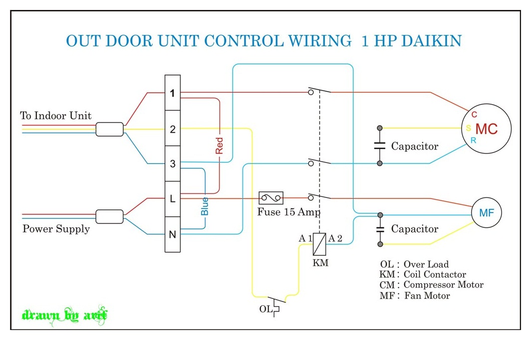 Split Type Ac Unit Wiring Diagram from hidayahti13.files.wordpress.com