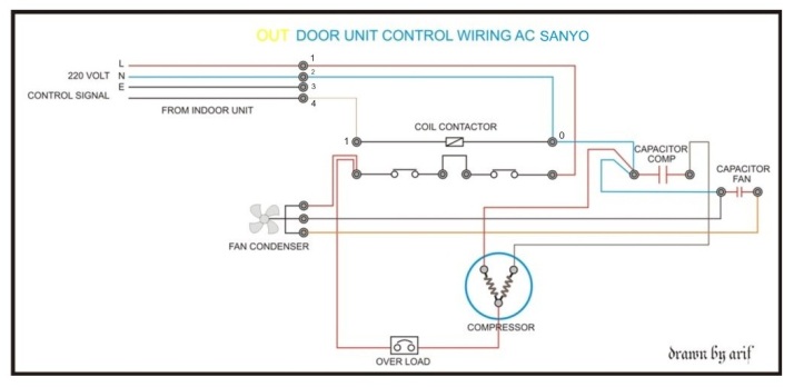 Sanyo Outdoor Wiring | REFRIGERATION &amp; AIR CONDITIONING
