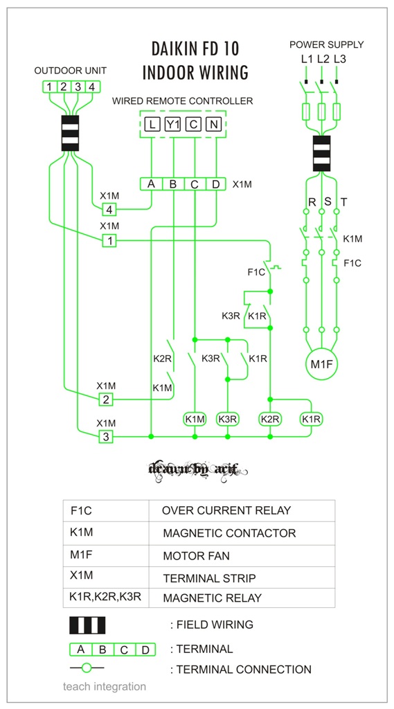 Download Connection Diagram Split Ac Indoor To Outdoor Wiring Gif